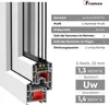A cross-section diagram of a window profile with technical specifications and energy efficiency ratings. Anteprima dell’immagine prodotto