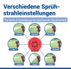 Maximex 8in1 Gartenbrause mit Seifenreservoir 200 ml, 8 Produktbild-Vorschau 5