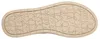 Skechers BOBS Arch Fit Oasis Cozy Glam – damskie sandały Podgląd zdjęcia produktu 5