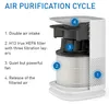 Filtr wymienny Medify Air MA14 - HEPA H13 - Oczyszczanie Podgląd zdjęcia produktu 6