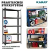 A collage of images showing a black shelving unit, a blue shelving unit with various items, and a lower shelf with more items. Produktbild-Vorschau