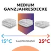 Marketing image showing a folded duvet with text indicating it is a medium, all-season duvet suitable for room temperatures between 15°C and 25°C. Produktbild-Vorschau