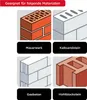 Urbis betonam 10x200mm 041010 Voir les images du produit 5