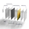 DEQORI Glasbild Echtglas 50x50 cm 'Blumenwiese im Produktbild-Vorschau 7