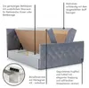 Boxspringbett MONAKO-120x200cm Produktbild-Vorschau 4