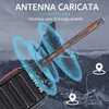 Retevis RT24 Walkie Talkie PMR446, Ricetrasmittenti Anteprima dell’immagine prodotto 4