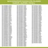 Europart Zulaufschlauch Aquastopschlauch 1,5m Universal Produktbild-Vorschau 8