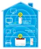 AVM FRITZ!Powerline 1260 WLAN Powerline-Adapter-Set Produktbild-Vorschau 10