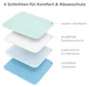 Brandsseller Inkontinenzunterlage 75 x 90 cm – wasserdichte Produktbild-Vorschau 4