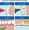 Diagrams showing how to clean different dental appliances. Produktbild-Vorschau