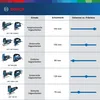 Bosch 601517000 Bosch GST 160 CE Pendelstichsäge L-Boxx Vista previa de la imagen del producto 34