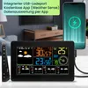 WLAN-Wetterstation mit Aussensensor – Digitale Produktbild-Vorschau 3
