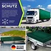 Collage of images showing a truck, a boat cover, and a trailer cover, with marketing text. Podgląd zdjęcia produktu