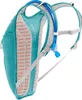 Batoh CamelBak Rogue Light - včetně rezervoáru Crux LR 2 l, Náhled obrázku produktu 2