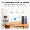Ugreen DH2300, NAS, Mini Tower, 4 GB, Szary Podgląd zdjęcia produktu 7