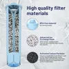 Ersatzfilter für Kaffeevollautomaten Wasserfilter NSF- für Produktbild-Vorschau 2
