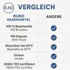 Betz Bademantel Frottee mit Kapuze  TEDDY Farbe - weiß für Produktbild-Vorschau 8