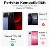 Collage showing phone compatibility with different Xiaomi models. Produktbild-Vorschau