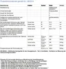 A table of product information and usage guidelines for a cooktop. Náhled obrázku produktu