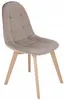 COLIN chaise beige (jeu de pieds + vis) (nouveau code) Voir les images du produit 6