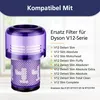 HEPA Filter für Dyson V12, V12 Ersatzfilter, Filter für Produktbild-Vorschau 2