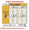 Royal Canin Chihuahua Adult 1,5kg Voir les images du produit 6