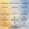 LED stropní svítidlo LED panel stmívatelné dálkové ovládání Náhled obrázku produktu 5