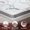 A close-up, layered view of a mattress, with diagrams illustrating its features. Voir les images du produit