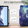 Fintie Hülle für iPad 11 Generation 11 Zoll 2025 (A16), Produktbild-Vorschau 5