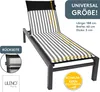 LILENO HOME Sonnenliege Auflage als [1er Set - Rollliege] Produktbild-Vorschau 2