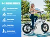 A woman is riding a white electric bicycle on a paved path with trees and buildings in the background. The left side of the image displays text and icons describing the different riding modes of the e-bike. Produktbild-Vorschau