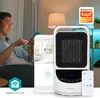 Nedis HTFA22WTW, Elektrický přímotop, Keramický, Android, Náhled obrázku produktu 3