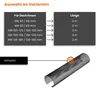 INEFA Laubschutzgitter, Dachrinnen Laubschutz, PVC 68mm, Produktbild-Vorschau 5