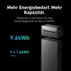 Powerness Balkonkraftwerk mit Speicher Anker SOLIX Produktbild-Vorschau 2
