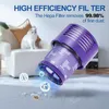 Ersatzfilter für Dyson Cyclone V10 SV12, 2 Pack Filter & 1 Produktbild-Vorschau 4