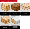 kwb 587895 Set di lame circolari 210 x 30 mm 1 pz Anteprima dell’immagine prodotto 3
