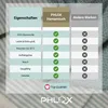 PHLOX Hamamtuch 100 x 200 cm aus 100% Baumwolle, Sauna Produktbild-Vorschau 8