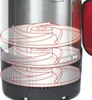 Pompa sommersa a pressione Einhell GC-PP 900 N, portata Anteprima dell’immagine prodotto 14