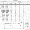 Tellerkopfschrauben 8 x 220 - 50 St. Konstruktionsschrauben Produktbild-Vorschau 7