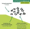 Befestigungsklammern für Lichtschacht-Abdeckung Produktbild-Vorschau 3