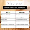 A comparison table highlighting the differences between 'us' and 'others' regarding sauna benches, with a brand logo at the top. Produktbild-Vorschau