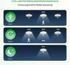 Solar Wandleuchte Solarlampe Außenwandlampe mit Produktbild-Vorschau 5