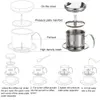 Diagram showing the assembly and use of a Vietnamese coffee filter. Produktbild-Vorschau