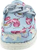 Fusion Ella Chain Damenschuhe Halbschuhe Slipper Blau Produktbild-Vorschau 9