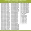 Europart Zulaufschlauch Aquastopschlauch 1,5m Universal Produktbild-Vorschau 14