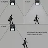 Diagram showing the operation of a solar-powered motion-sensing light in different lighting conditions. Náhled obrázku produktu