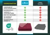 A comparison chart showing features of a product by 'Zollner' versus 'Other Manufacturers'. Produktbild-Vorschau