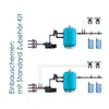 GT PoolNova PH + REDOX (Chlor) automatische Dosieranlage Produktbild-Vorschau 5