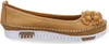 Gemini Damen Slipper gelb  Größe 37 Produktbild-Vorschau 4