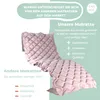 Mobili clinica Materasso antidecubito con motore Anteprima dell’immagine prodotto 4